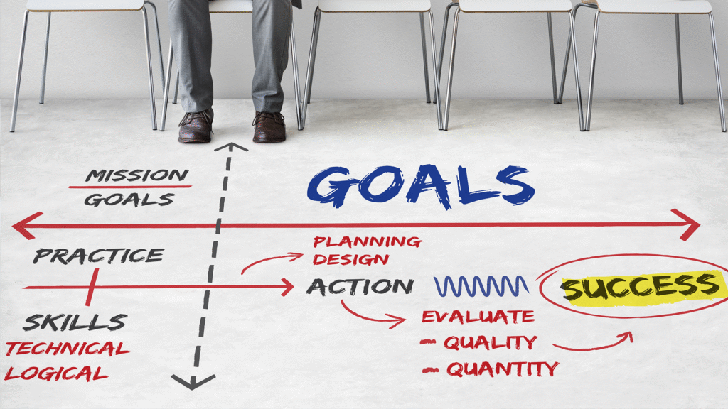 تطوير الذات والنجاح المهني , أسرار النجاح الوظيفي