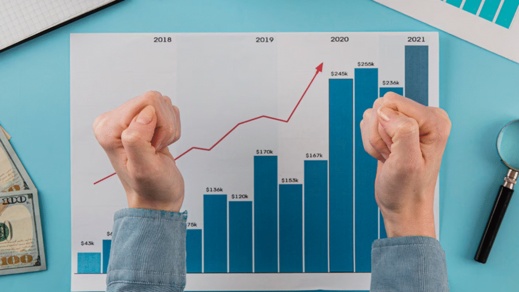 تحسين الأرباح