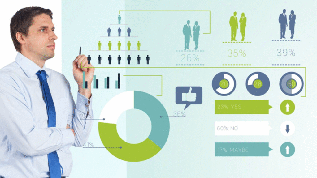 إدارة الموارد البشرية المتقدمة (HR Specialist)